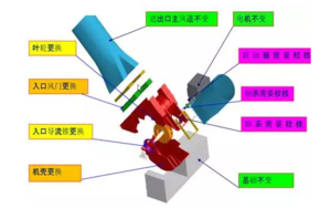 冷卻塔節能改造冷卻塔電機